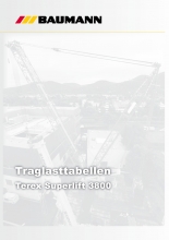 Customized load chart Terex Superlift 3800 for Baumann