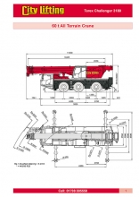 PDF-Traglasttabellen für CityLifting, Purfleet