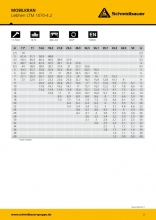 Schmidbauer - PDF crane load charts